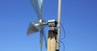 Wind Generator Bicycle Bottle