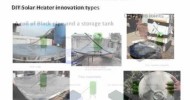 DIY Solar Water Heater A Tool for Sustainable Architecture